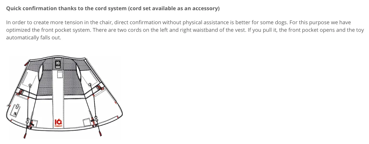 IQ Dogsport Vest 2.0